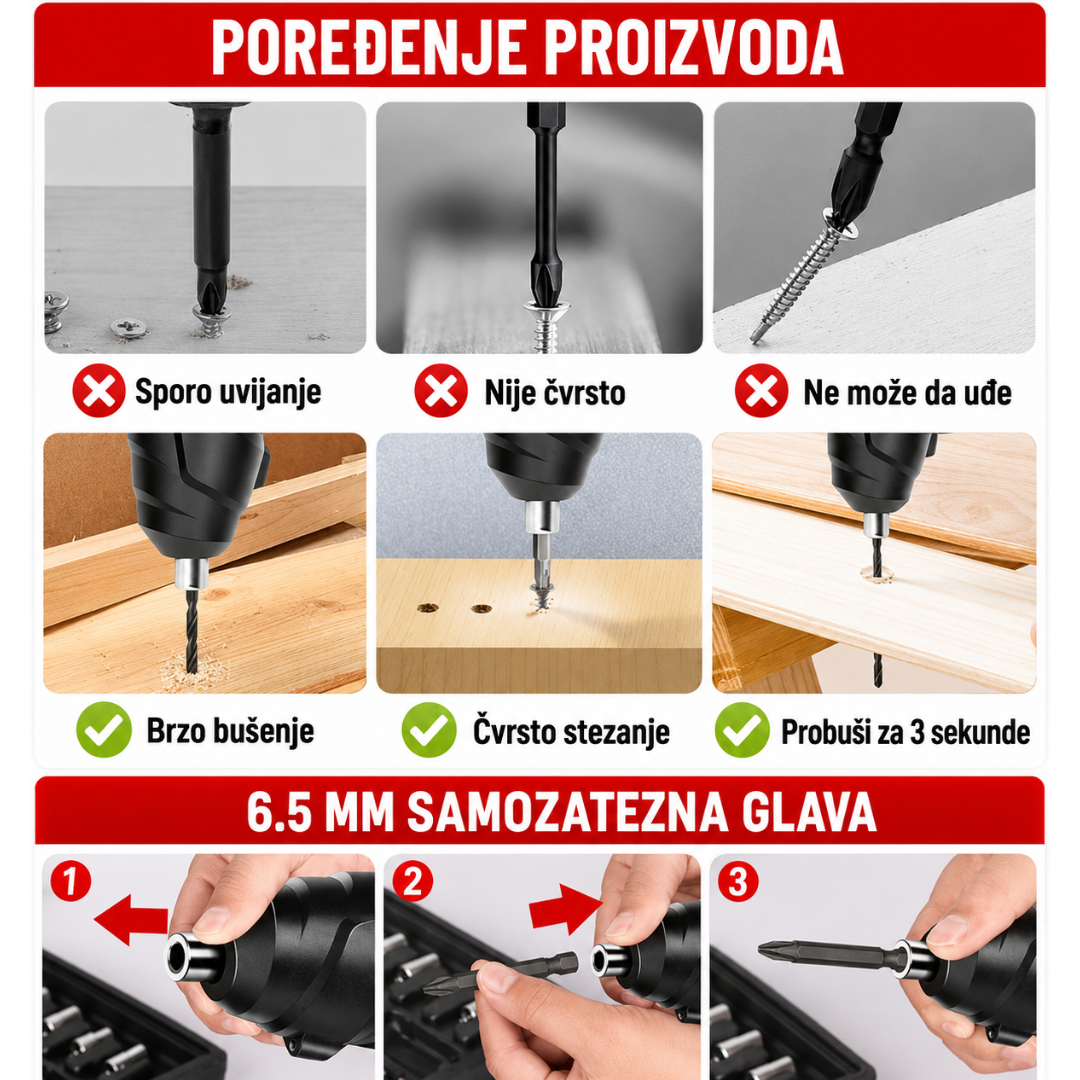 Aku Pivot Bušilica sa priborom